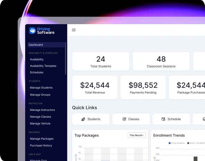 DrivingSoftware admin dashboard